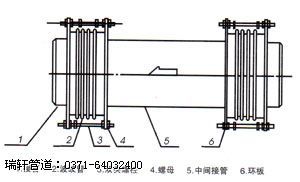 煤粉管道专用三维补偿器(MSW)