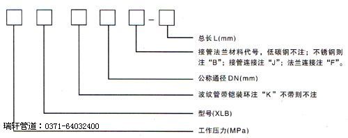 小拉杆横向波纹补偿器(XLB)