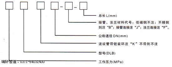 大拉杆横向波纹补偿器(DLB)